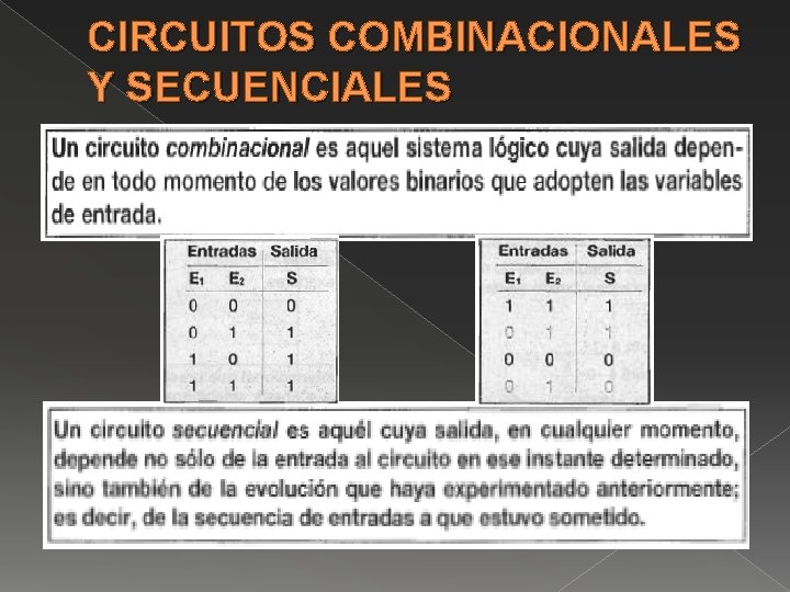 CIRCUITOS COMBINACIONALES Y SECUENCIALES 