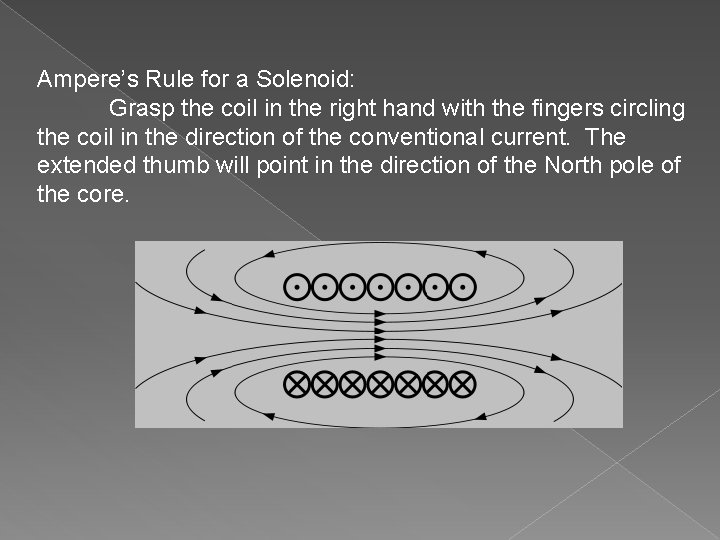 Ampere’s Rule for a Solenoid: Grasp the coil in the right hand with the