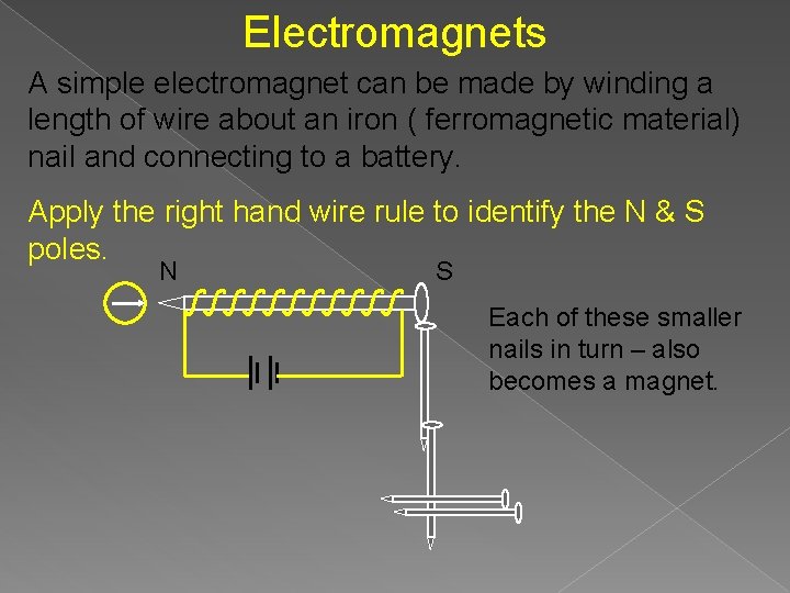 Electromagnets A simple electromagnet can be made by winding a length of wire about