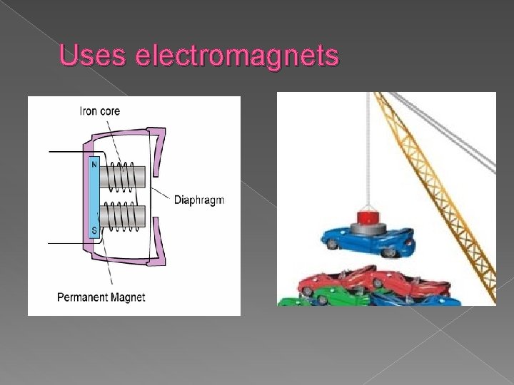 Uses electromagnets 