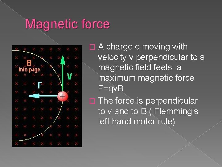 Magnetic force A charge q moving with velocity v perpendicular to a magnetic field