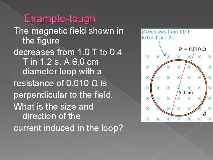 Example-tough The magnetic field shown in the figure decreases from 1. 0 T to