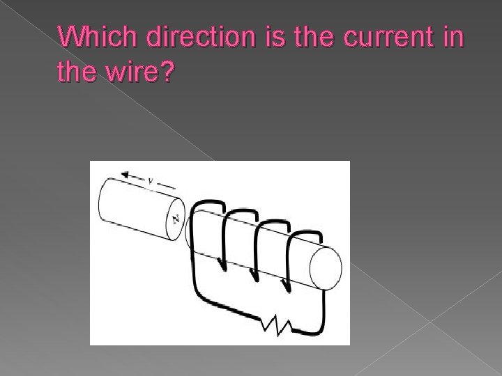 Which direction is the current in the wire? 