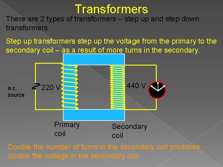 Transformers There are 2 types of transformers – step up and step down transformers.