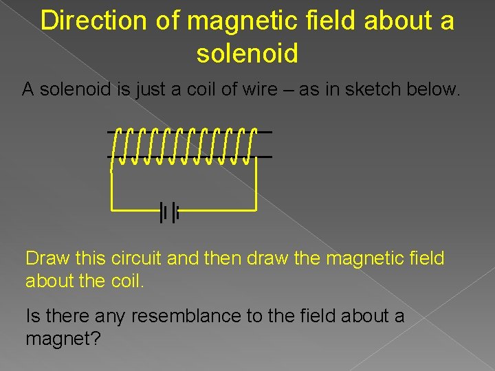 Direction of magnetic field about a solenoid A solenoid is just a coil of