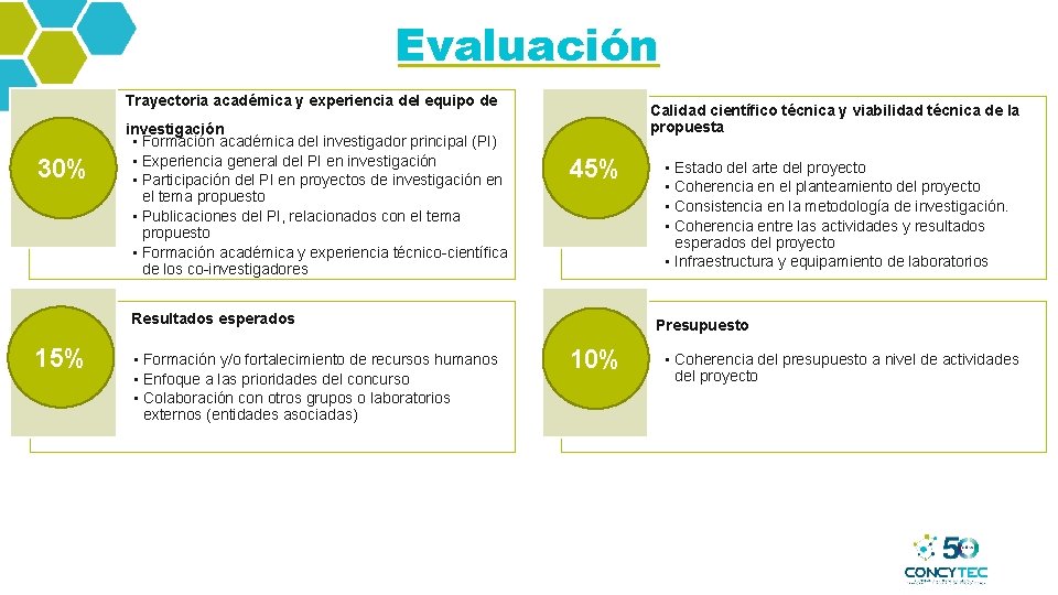 Evaluación Trayectoria académica y experiencia del equipo de 30% investigación • Formación académica del