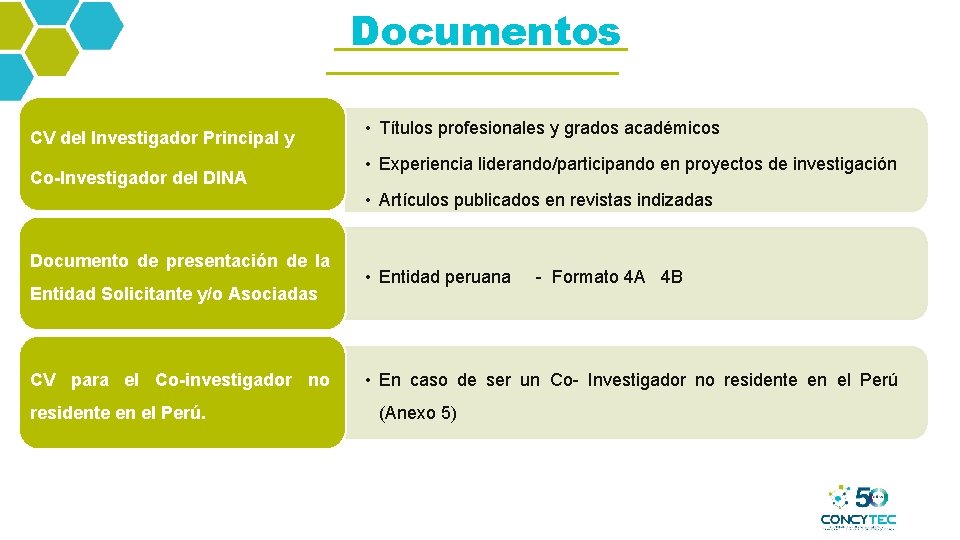 Documentos CV del Investigador Principal y Co-Investigador del DINA • Títulos profesionales y grados