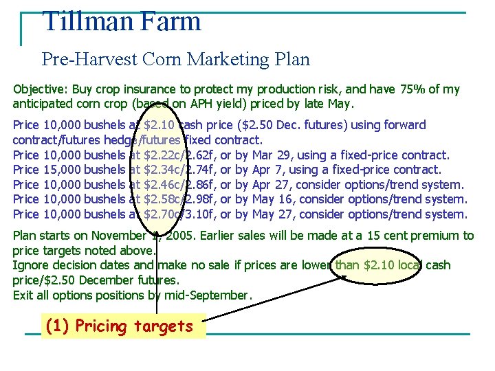 Tillman Farm Pre-Harvest Corn Marketing Plan Objective: Buy crop insurance to protect my production
