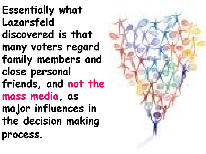 Essentially what Lazarsfeld discovered is that many voters regard family members and close personal