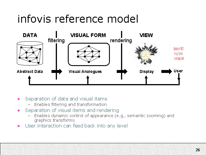 infovis reference model DATA Abstract Data • filtering VISUAL FORM rendering Visual Analogues VIEW