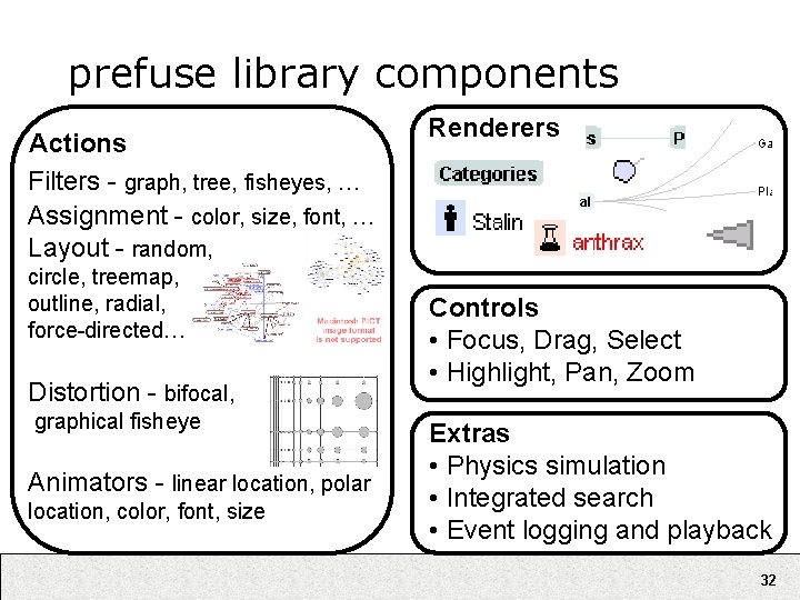 prefuse library components Actions Filters - graph, tree, fisheyes, … Assignment - color, size,