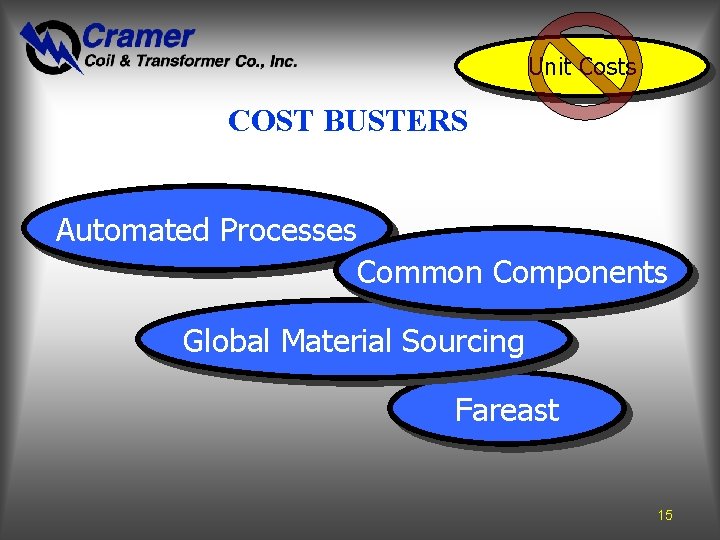 Unit Costs COST BUSTERS Automated Processes Common Components Global Material Sourcing Fareast 15 