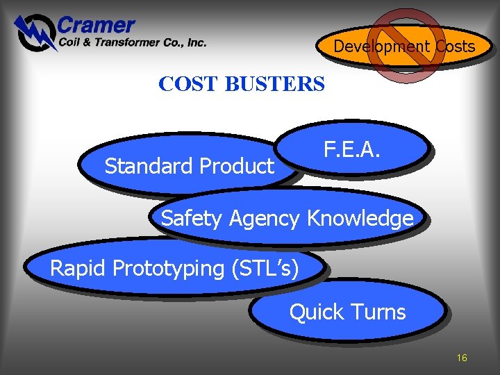 Development Costs COST BUSTERS F. E. A. Standard Product Safety Agency Knowledge Rapid Prototyping