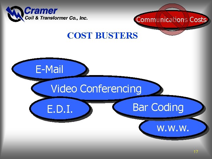 Communications Costs COST BUSTERS E-Mail Video Conferencing E. D. I. Bar Coding w. w.