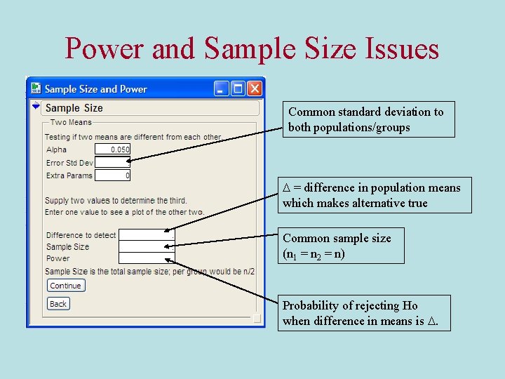 Power and Sample Size Issues Common standard deviation to both populations/groups D = difference