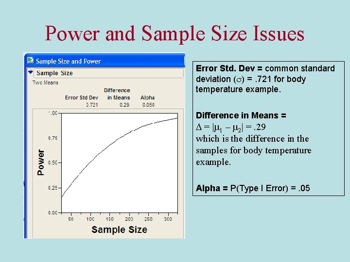 Power and Sample Size Issues Error Std. Dev = common standard deviation (s) =.