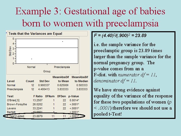 Example 3: Gestational age of babies born to women with preeclampsia F = (4.