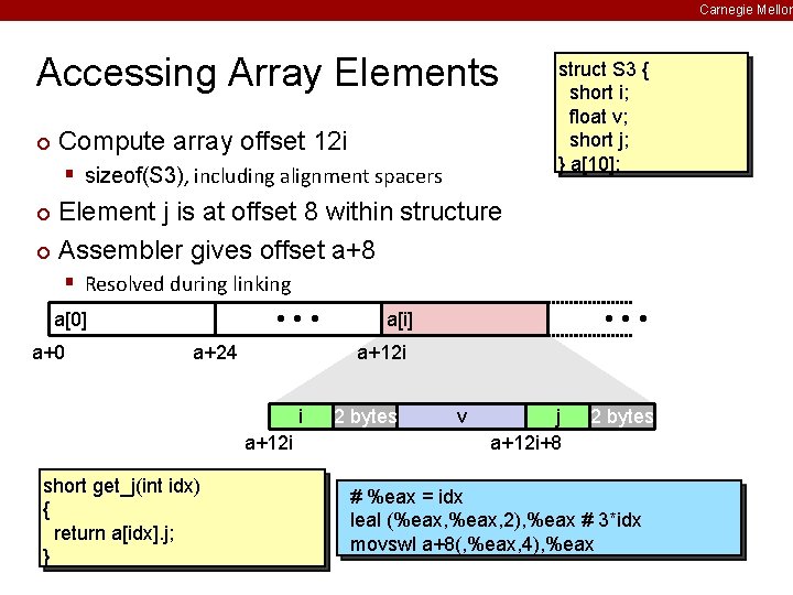 Carnegie Mellon Accessing Array Elements ¢ Compute array offset 12 i § sizeof(S 3),