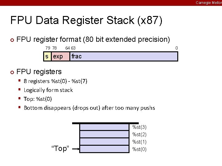 Carnegie Mellon FPU Data Register Stack (x 87) ¢ FPU register format (80 bit