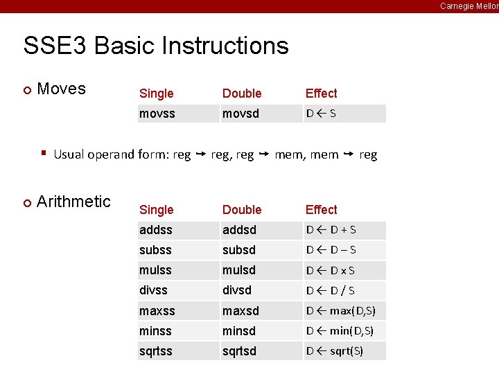 Carnegie Mellon SSE 3 Basic Instructions ¢ Moves Single Double Effect movss movsd D←S