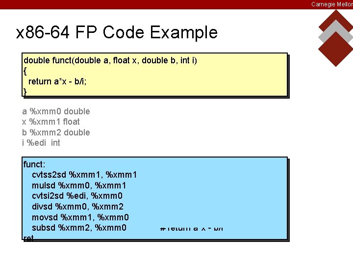 Carnegie Mellon x 86 -64 FP Code Example double funct(double a, float x, double