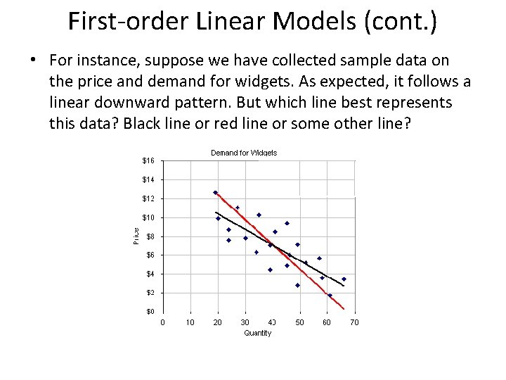First-order Linear Models (cont. ) • For instance, suppose we have collected sample data First-order Linear Models (cont. ) • For instance, suppose we have collected sample data