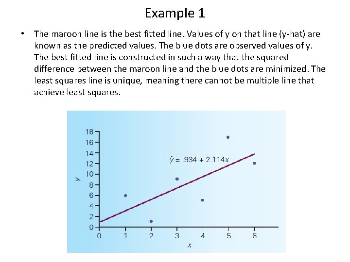 Example 1 • The maroon line is the best fitted line. Values of y Example 1 • The maroon line is the best fitted line. Values of y