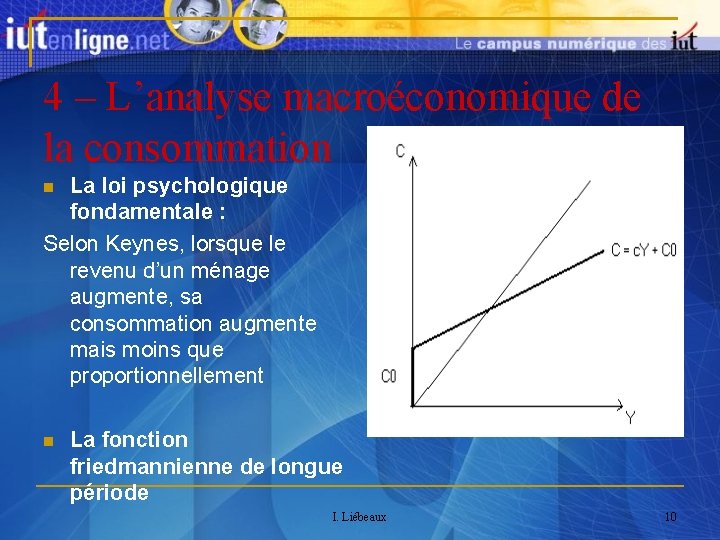 4 – L’analyse macroéconomique de la consommation La loi psychologique fondamentale : Selon Keynes,