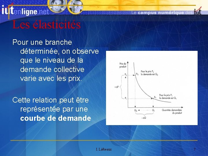 Les élasticités Pour une branche déterminée, on observe que le niveau de la demande