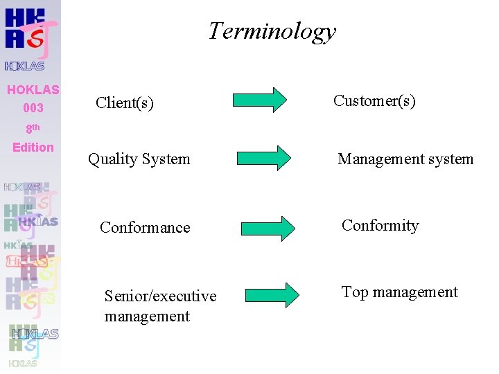 Terminology HOKLAS 003 8 th Edition Client(s) Quality System Conformance Senior/executive management Customer(s) Management