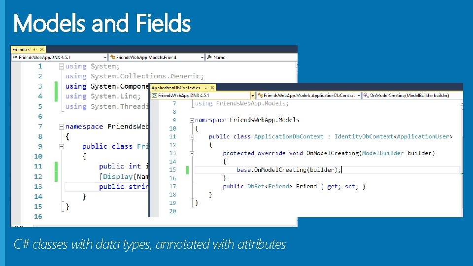 Models and Fields C# classes with data types, annotated with attributes 