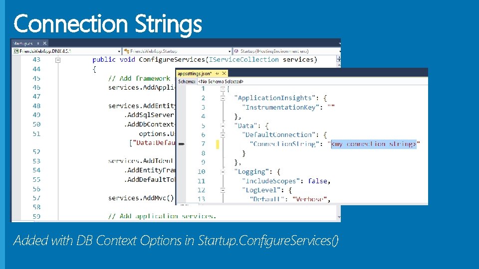 Connection Strings Added with DB Context Options in Startup. Configure. Services() 