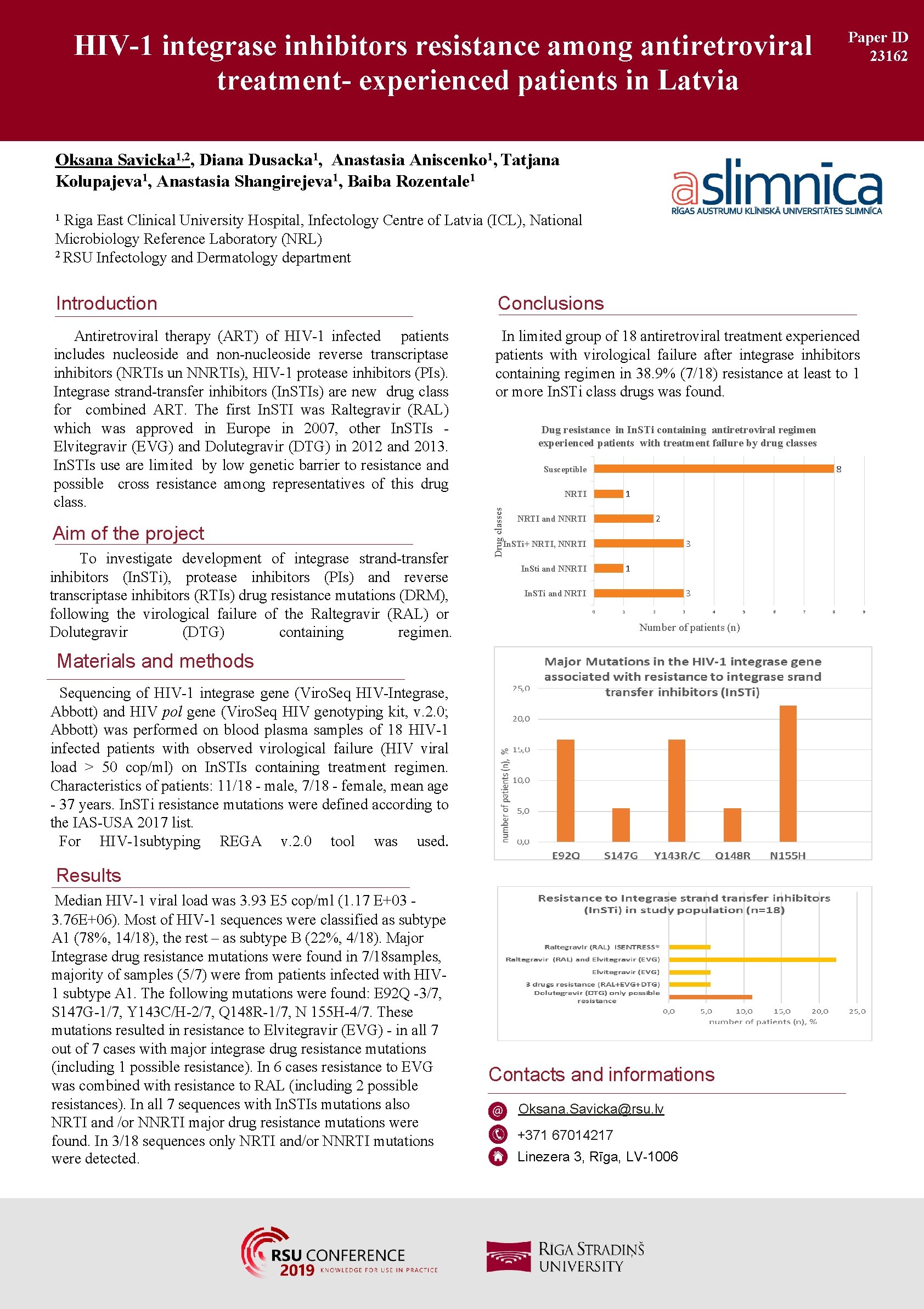 HIV-1 integrase inhibitors resistance among antiretroviral treatment- experienced patients in Latvia Paper ID 23162