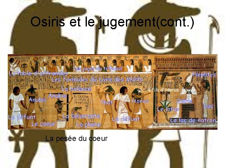 Osiris et le jugement(cont. ) La pesée du coeur 