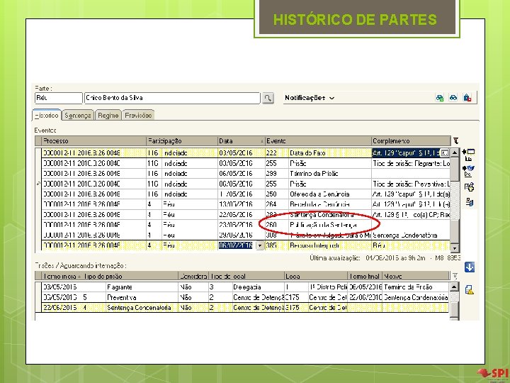 HISTÓRICO DE PARTES HISTÓRICO DE PARTES