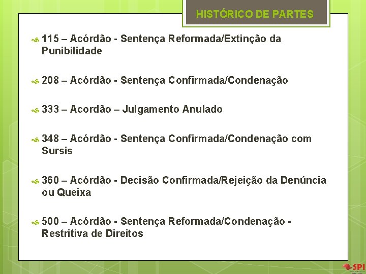HISTÓRICO DE PARTES 115 – Acórdão - Sentença Reformada/Extinção da Punibilidade 208 – Acórdão HISTÓRICO DE PARTES 115 – Acórdão - Sentença Reformada/Extinção da Punibilidade 208 – Acórdão