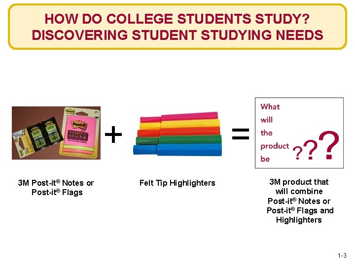 HOW DO COLLEGE STUDENTS STUDY? DISCOVERING STUDENT STUDYING NEEDS + 3 M Post-it® Notes