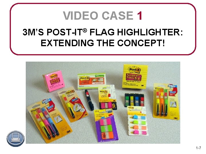 VIDEO CASE 1 3 M’S POST-IT® FLAG HIGHLIGHTER: EXTENDING THE CONCEPT! 1 -7 