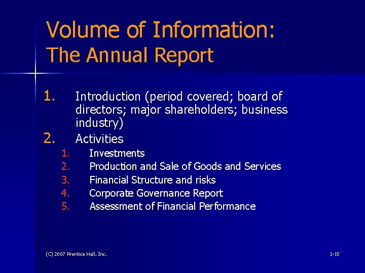 Volume of Information: The Annual Report 1. 2. Introduction (period covered; board of directors;