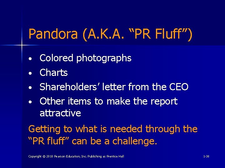 Pandora (A. K. A. “PR Fluff”) • • Colored photographs Charts Shareholders’ letter from