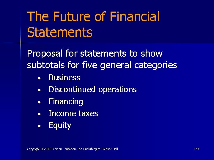 The Future of Financial Statements Proposal for statements to show subtotals for five general