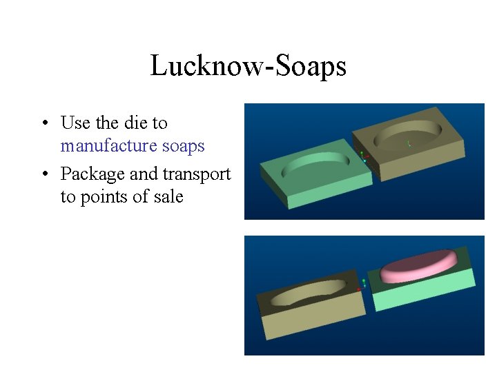 Lucknow-Soaps • Use the die to manufacture soaps • Package and transport to points