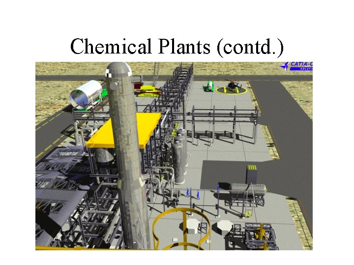 Chemical Plants (contd. ) 