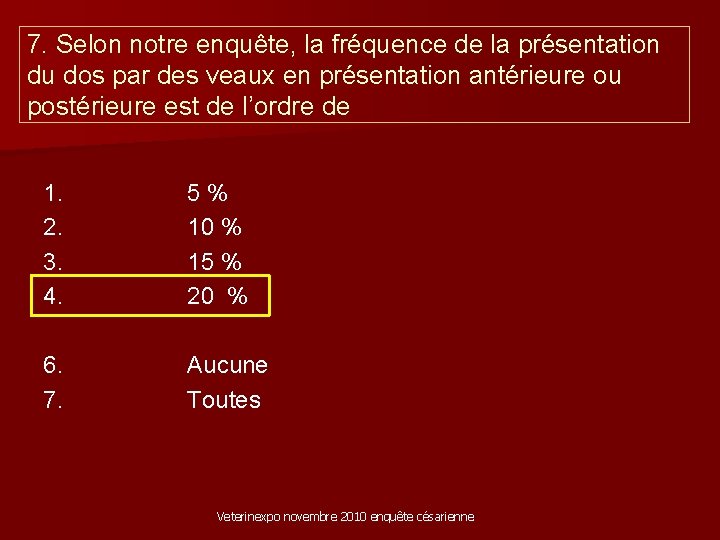 7. Selon notre enquête, la fréquence de la présentation du dos par des veaux