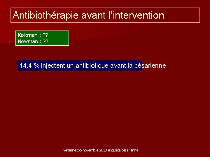 Antibiothérapie avant l’intervention Kolkman : ? ? Newman : ? ? 14. 4 %