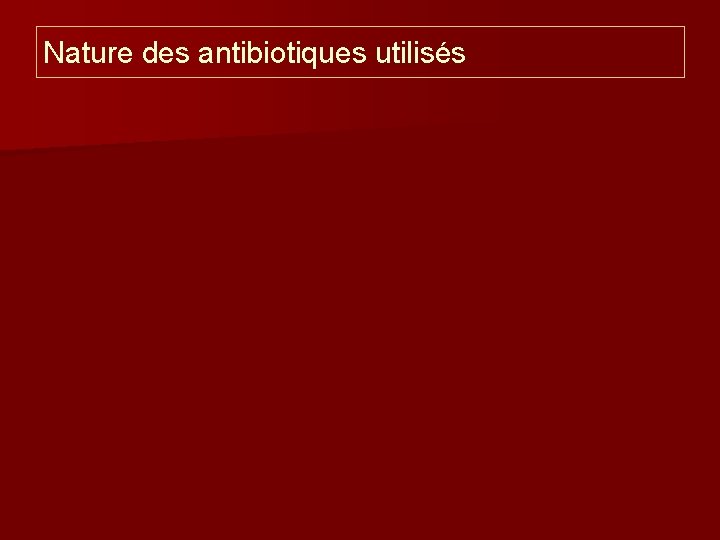Nature des antibiotiques utilisés 