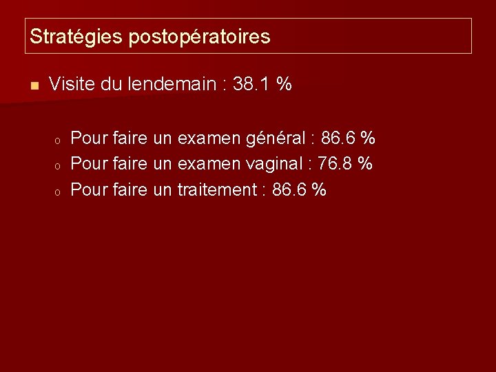 Stratégies postopératoires n Visite du lendemain : 38. 1 % o o o Pour