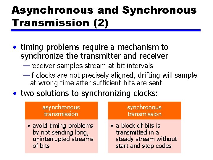 Asynchronous and Synchronous Transmission (2) • timing problems require a mechanism to synchronize the Asynchronous and Synchronous Transmission (2) • timing problems require a mechanism to synchronize the