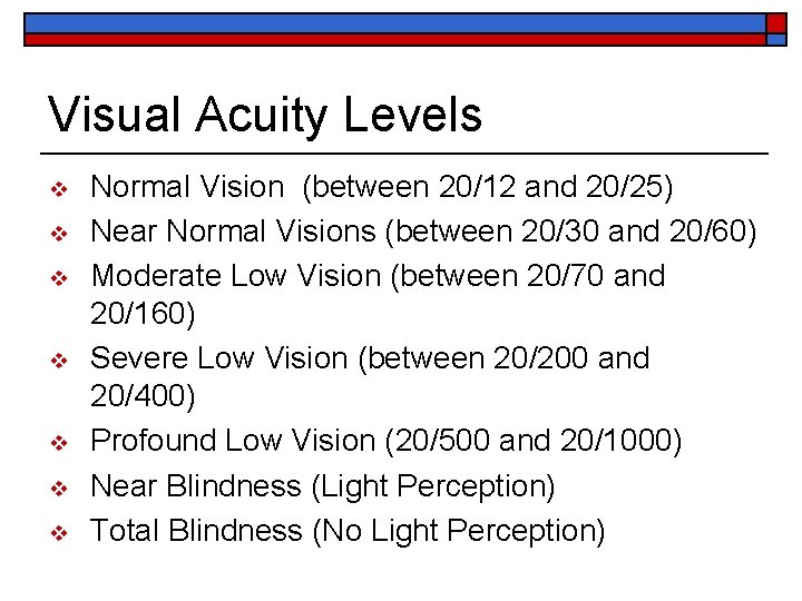 Teaching Students Who Are Blind Or Visually Impaired