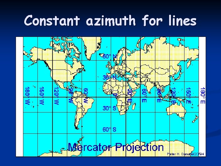 Constant azimuth for lines 